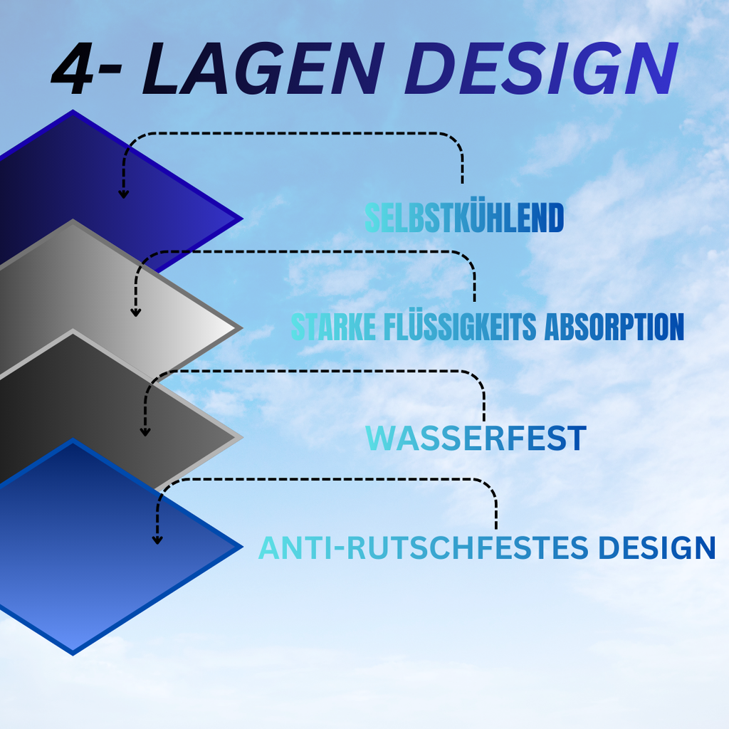 Premium Kühlmatte | Alleos