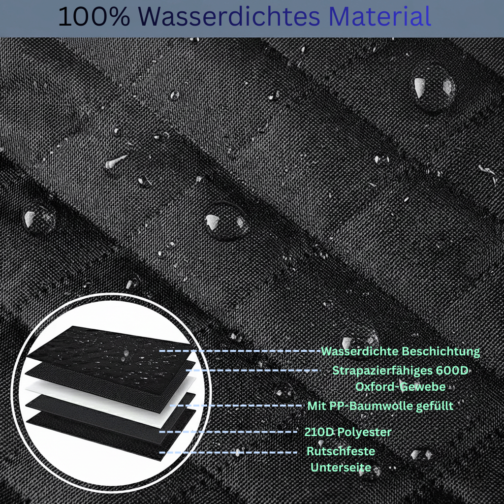 Kofferraumschutz | Alleos